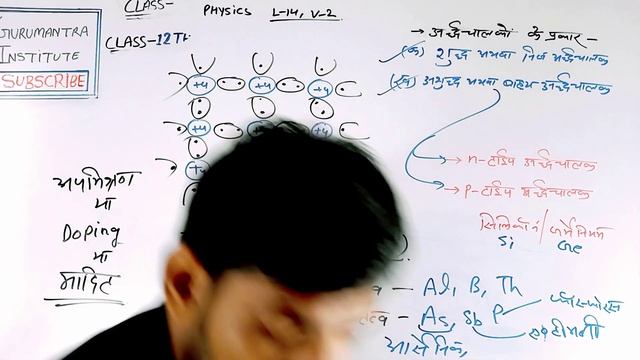 12 Phy L14V2 | p-टाइप अर्धचालक, n-टाइप अर्धचालक | P-type semiconductor, N-type semiconductor смотреть онлайн