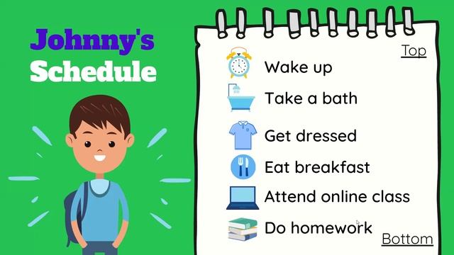 Math Grade 1-2: ORDINAL NUMBERS (Instructional Material / Tutorial / Practice Activities) смотреть онлайн