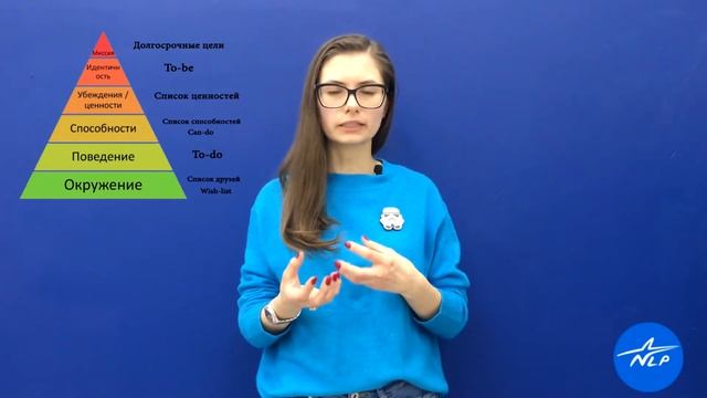 После 3й ступени курса НЛП-Практик. смотреть онлайн