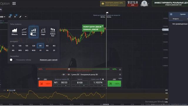 Бинарные опционы в России 2020-2 смотреть онлайн