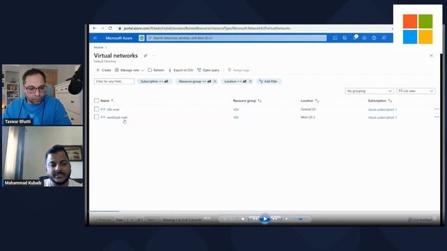 MVP TechBytes - An Overview of Azure Virtual Desktop with Mahammad Kubaib. смотреть онлайн