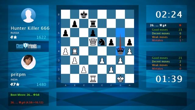 Chess Game Analysis: pritpm - Hunter Killer 666 : 1-0 (By ChessFriends.com) смотреть онлайн