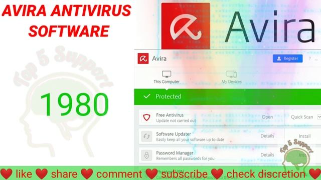 Best Free Antivirus Software in 2021/ top 5 support смотреть онлайн