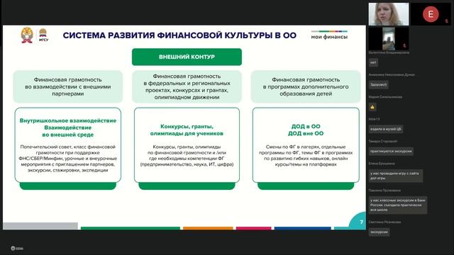 Современные Технологии Управления, ДФО 01.04 – день 2