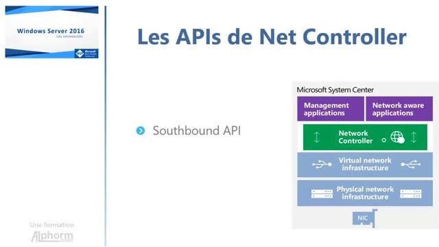 Formation Windows Server 2016 : 05.02. Software Defined Networking смотреть онлайн