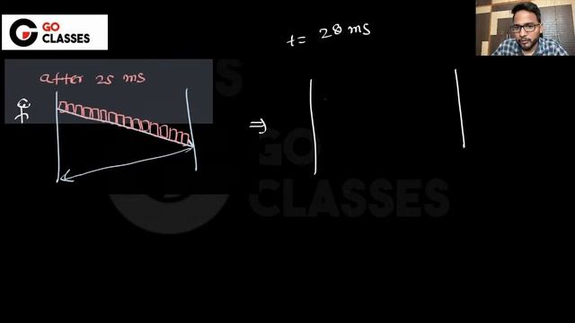 Data Link Layer Flow Control -2 (Sliding window protocol) | GATE PYQs | Computer Networks Revision смотреть онлайн