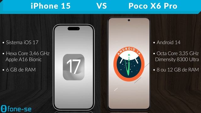 iPhone 15 vs Poco X6 Pro (Comparativo & Preços) смотреть онлайн