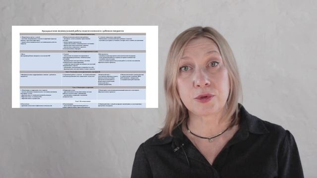 3.4. План индивидуальной работы педагога-психолога с ребенком-мигрантом