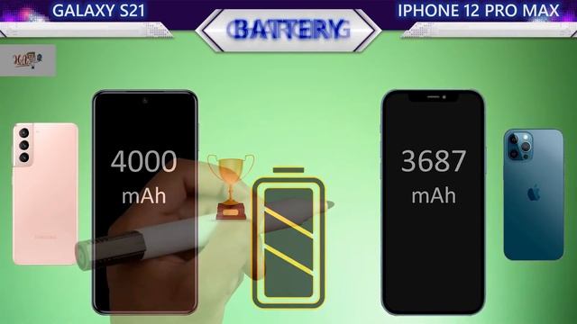 Samsung S21 VS Iphone 12 pro max Comparison смотреть онлайн