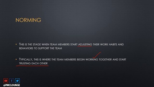 The Tuckman Model of Team Development | Tuckman Group Stages смотреть онлайн