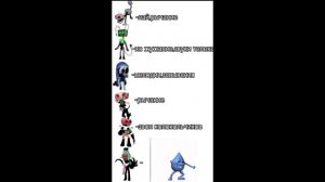 Новейшая подборка по Dandy's World