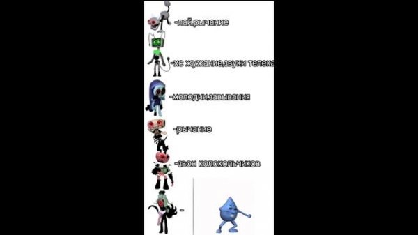 Новейшая подборка по Dandy's World