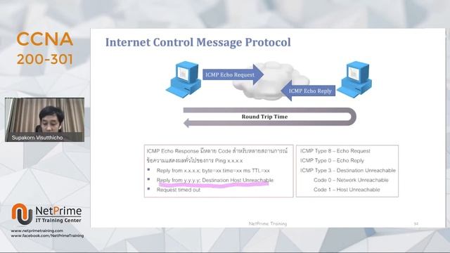 [Basic/CCNA] ICMP and Traceroute смотреть онлайн