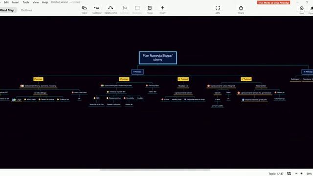 Jak zaplanować rok, miesiąc i tydzień pracy nad blogiem w Xmind смотреть онлайн