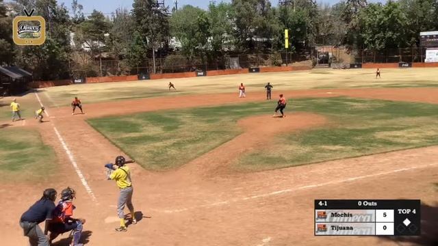 Tijuana 🆚 Mochis смотреть онлайн