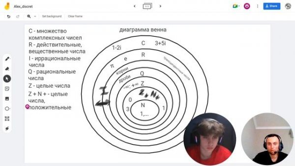 Дискретная математика С НУЛЯ. #1 | Теория множеств. #дискретнаяматематика