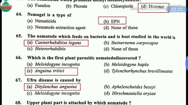 ICAR Jrf entomology 2017 Questions paper with answer||agri scan смотреть онлайн