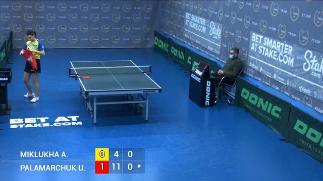 10 января 2022. Синий зал - Дневной турнир. TT Cup смотреть онлайн