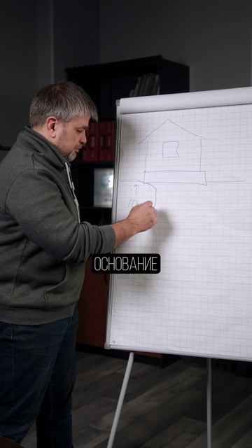 Твой фундамент ТРЕСНЕТ следующей зимой, если... #фундамент #строительство #ошибкивстроительстве смотреть онлайн