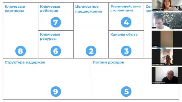 День 2. Часть 2_2 смотреть онлайн