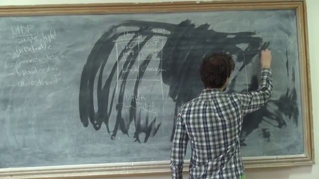 Network programming, lesson 5.1 - UDP //PR 02 26 2015 L1 смотреть онлайн