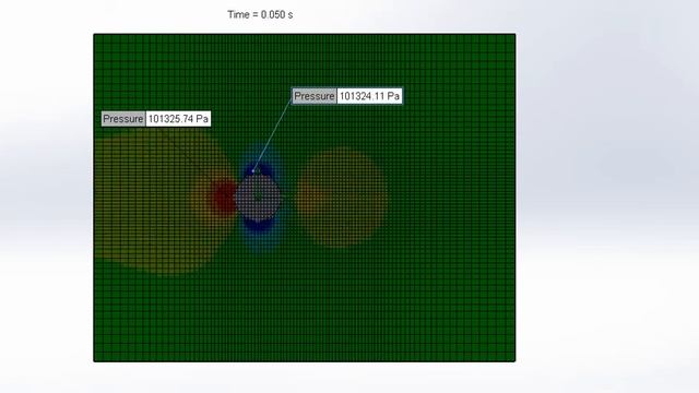 Pressure distribution: SolidWorks Transient Flow Simulation for a 20% increase in Re number смотреть онлайн