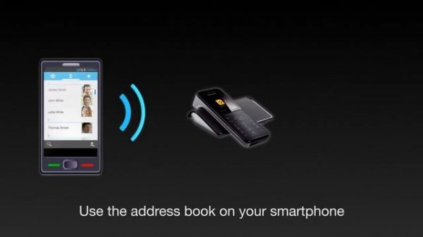 KX-PRW120 - Smartphone Connect Function