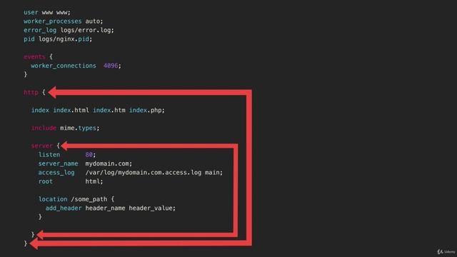 03-01 Understanding Configuration Terms смотреть онлайн