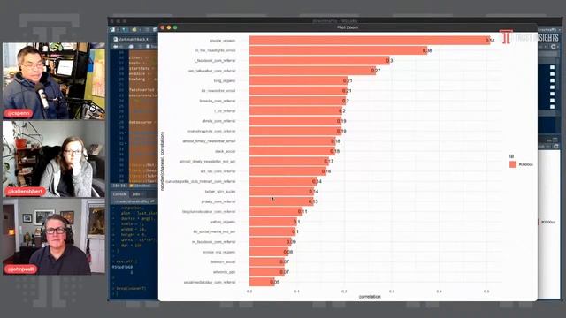 So What? Dark Data Mining смотреть онлайн
