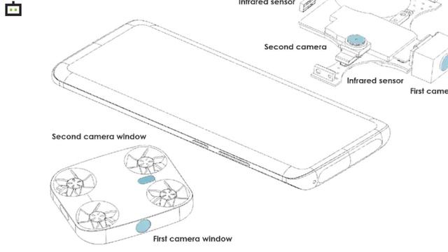 Vivo Patents Unique Superzoom Phone With Pop-Up Mechanism; How Does It Work? смотреть онлайн