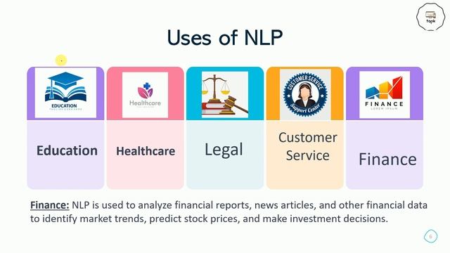 #nlp2 Basic Knowledge of NLP In Hindi #tandpknowledge #nlpcourse #hinditutorial #datascience смотреть онлайн
