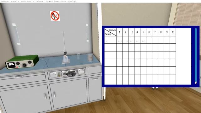 Изучение приборов для измерения концентрации водородных ионов