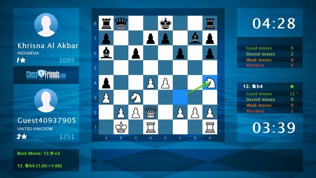 Chess Game Analysis: Guest40937905 - Khrisna Al Akbar : 1-0 (By ChessFriends.com) смотреть онлайн