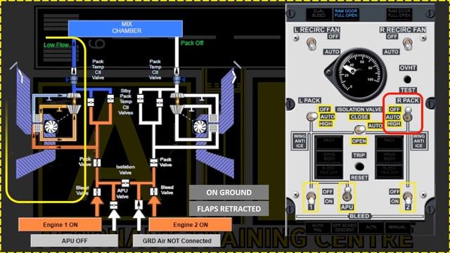 Technical | Air Conditioning System Part 1 смотреть онлайн