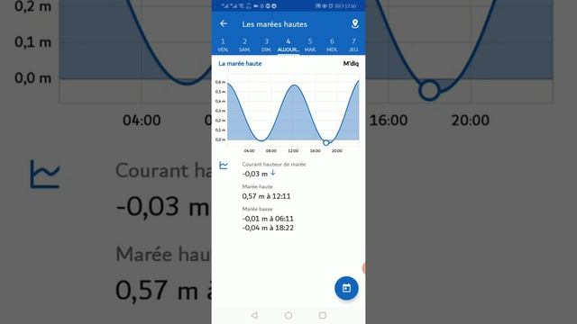 برنامج ممتاز لمعرفة حالة البحر قبل الذهاب للصيد смотреть онлайн