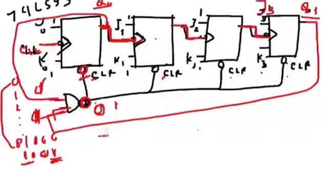 Digital Electronics: Mod 9 Counter Using 74LS93 IC with Asynchronous Clear смотреть онлайн