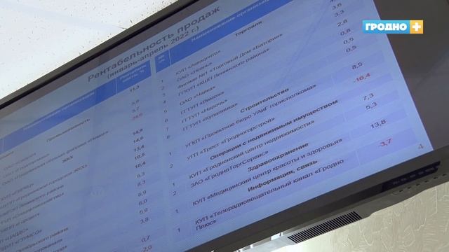 В Гродно торговые предприятия меняют хозяев смотреть онлайн