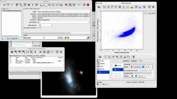 TOPCAT demo: Astronomy software tutorial for data table matching and plotting