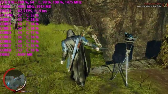 Middle-earth Shadow of Mordor GTX 970 OC & i7 4790 | 1080p Ultra Settings | FRAME-RATE TEST смотреть онлайн
