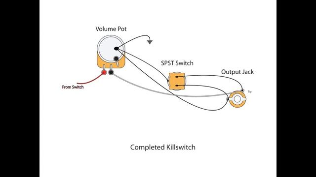 Installing a KillSwitch смотреть онлайн