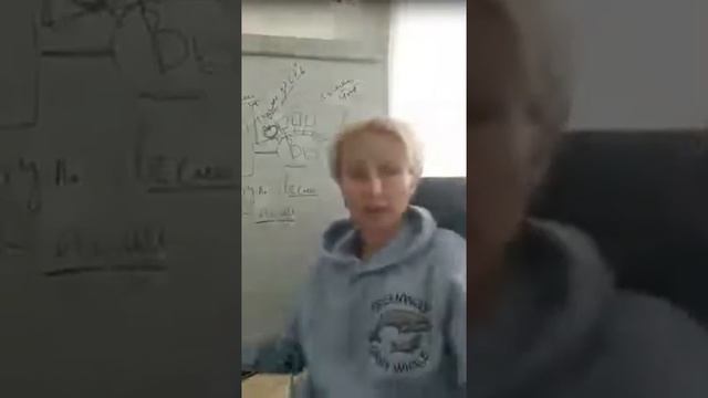Доступный бизнес для каждого смотреть онлайн