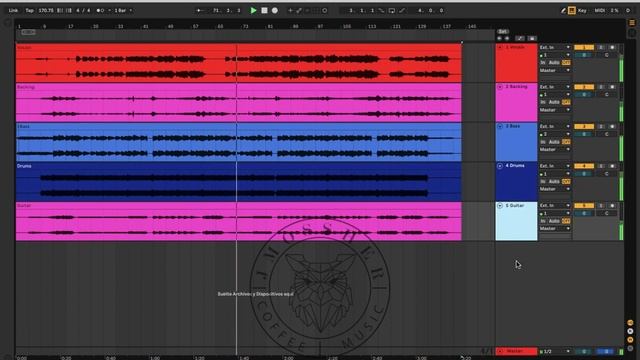 The Weeknd - Blinding Lights #stems #multitrack