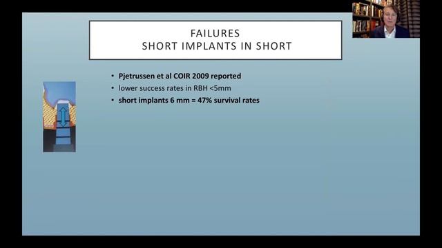 Sinus Procedure for Maxillary Dental Implants (PART 2) смотреть онлайн