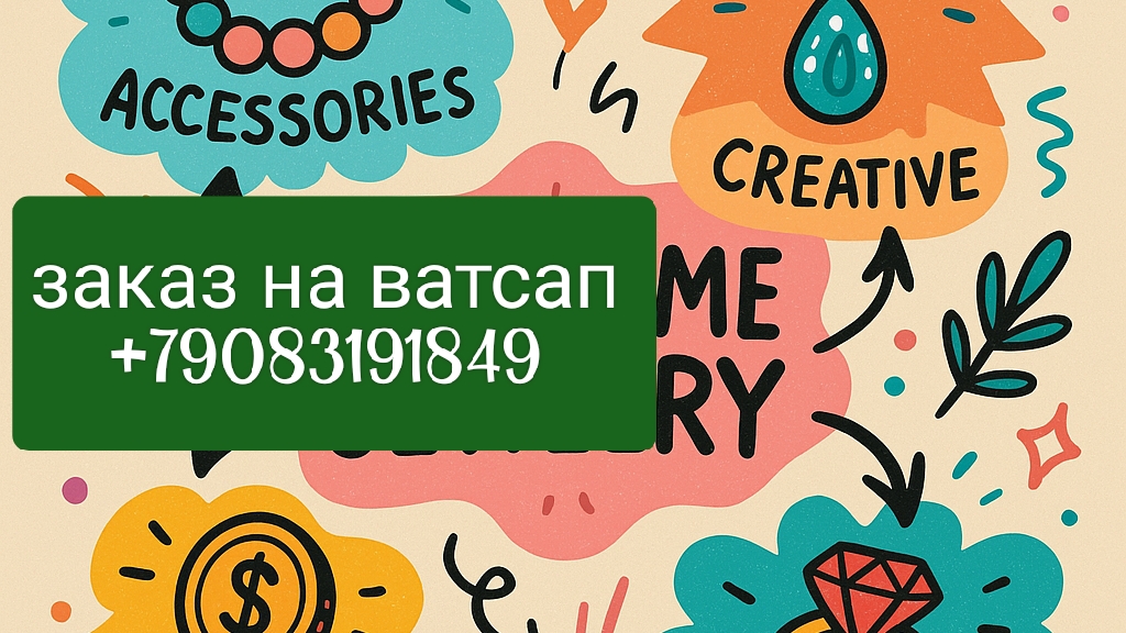 Бижутерия. Кольца . Заказ на ватсап +79083191849 смотреть онлайн