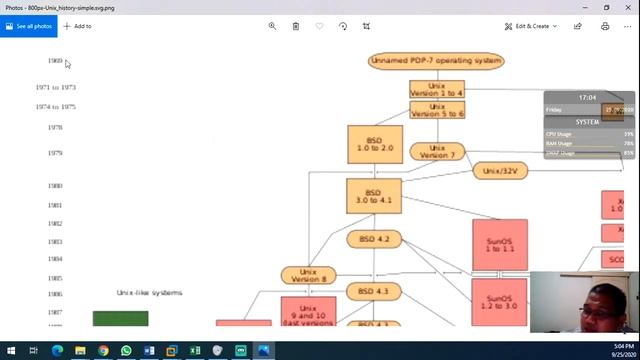 JarKom I - Chap I: Introduction TIS-19/SIS-19 Program Studi Manajemen Informatika Universitas STEKO смотреть онлайн