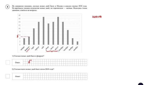 ВПР. Математика. 5 класс. Задание 8. На диаграмме показано, сколько ясных дней было в Москве смотреть онлайн