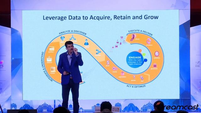 #PitchCMO | Keynote Address By Rajesh Magow, Co Founder And CEO India, MakeMyTrip смотреть онлайн