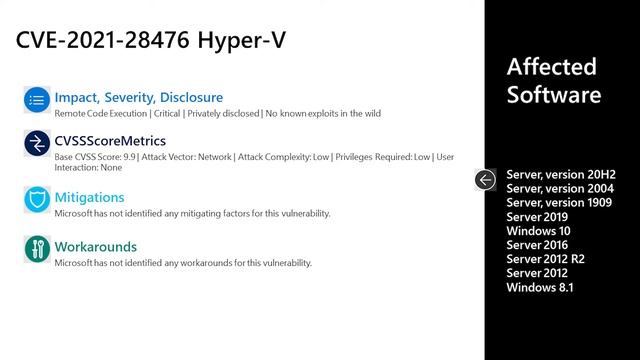 Security Update Release Summary May 2021 смотреть онлайн