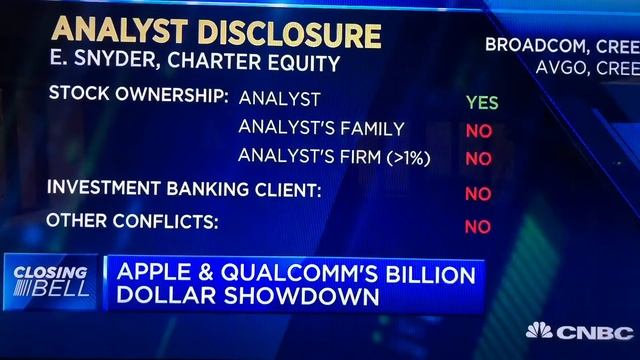 Apple Modem Debate смотреть онлайн