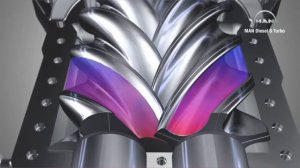 Принцип работы винтового холодильного компрессора